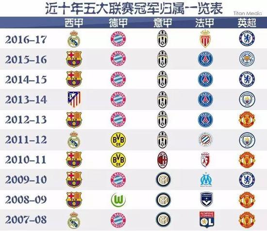 活动不仅仅