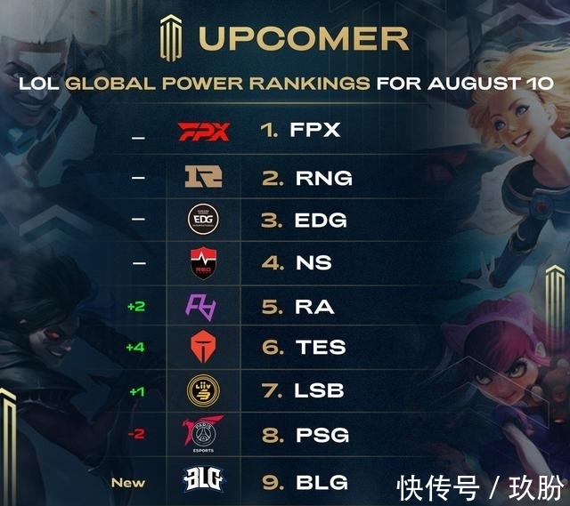 关键在于詹 关键在于詹